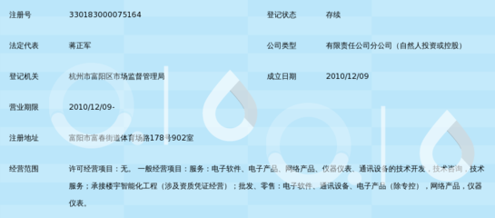 浙江華安電子科技富陽分公司 信息技術(shù)服務(wù)領(lǐng)域的新銳力量